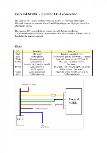 More information about "Emerald M3DK Innovate LC-1 Connection"