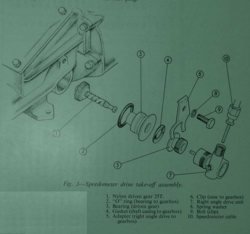 More information about "Lotus Seven Speedo Drive Gear Assembly"