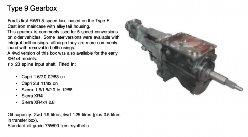 More information about "Ford T-9 Gearbox Specifications"