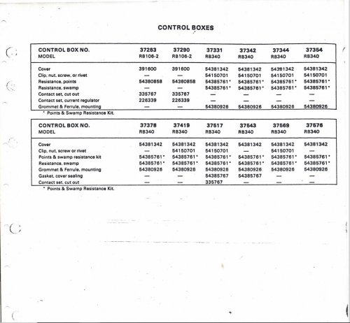 More information about "Lucas Parts Breakdown"