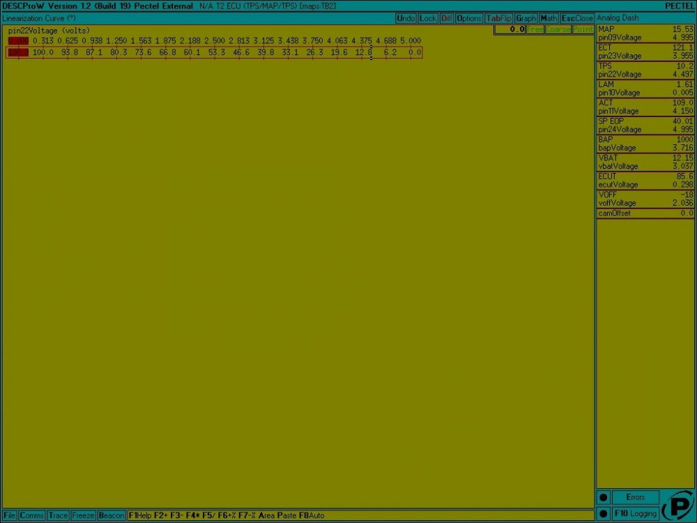 TPS table june1st.jpg