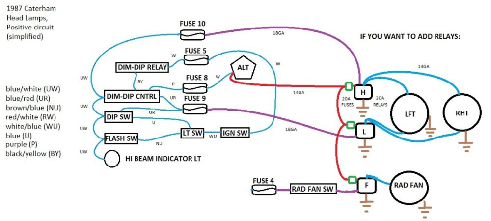 87 Cat HDLTS Basic RELAYS.jpg