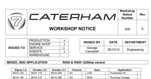 More information about "Roller Barrel Throttle Body Set Up - R500 and R400"