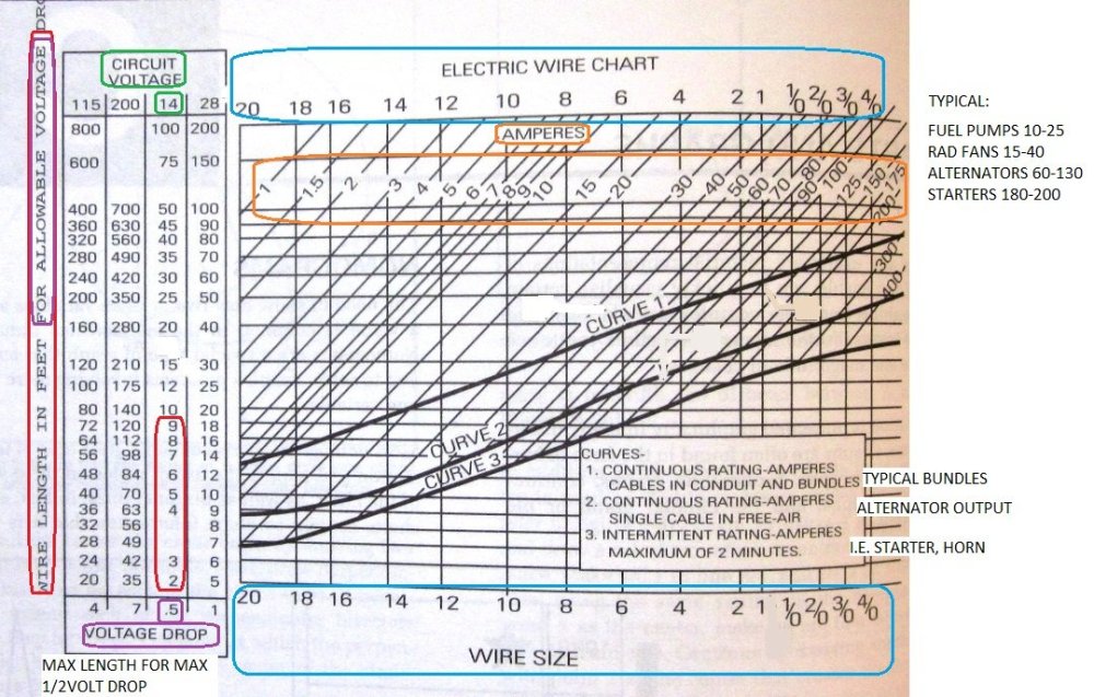 WIRING CHART.JPG