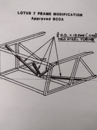 More information about "SCCA approved front chassis modification"