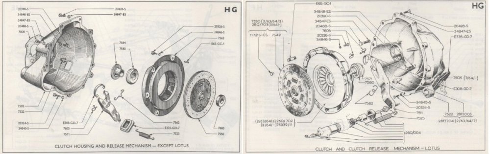 S2 cortina mk2 Bell Clutch.jpg