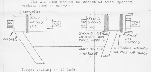 More information about "Caterham - 1994 Chassis Front Suspension Workshop Notice"