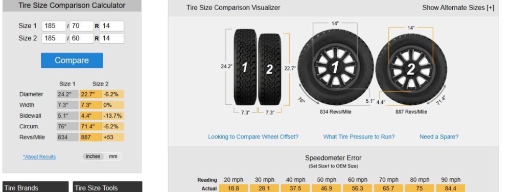 tires-comparison.thumb.jpg.12a27a7a7bab9afb375e3b5bfdbaa97d.jpg